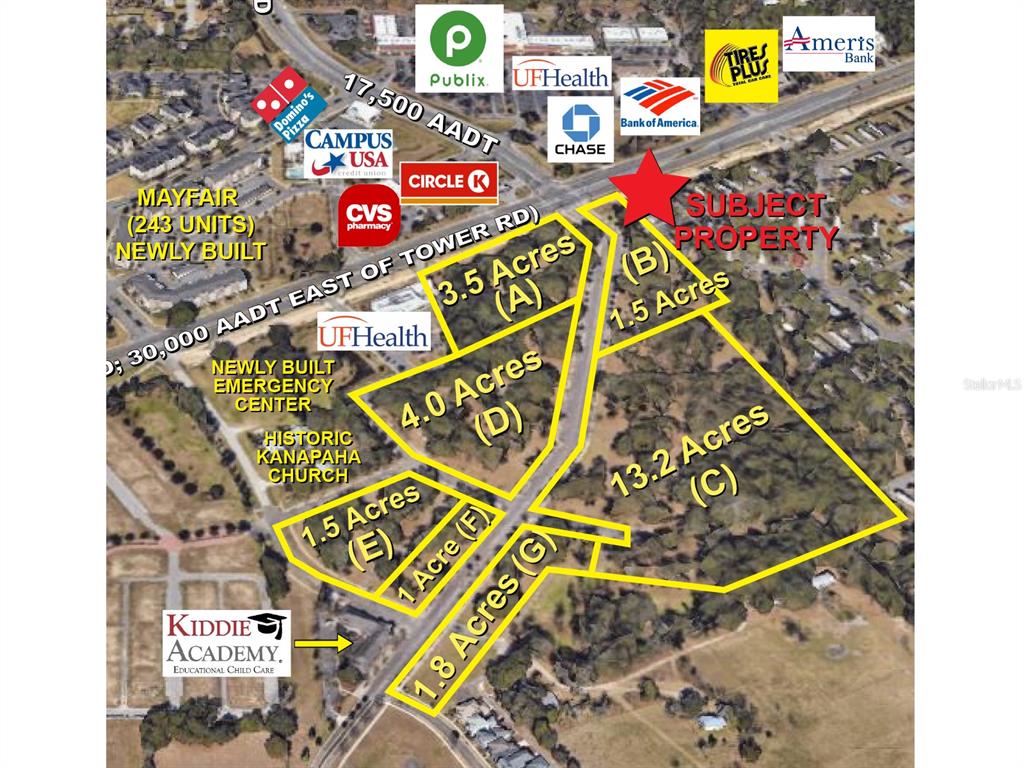 Southwest 75th Street Gainesville, FL 32608 - Photo 1 of 6