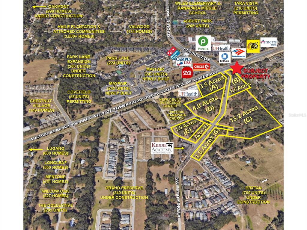 Southwest 75th Street Gainesville, FL 32608 - Photo 2 of 6