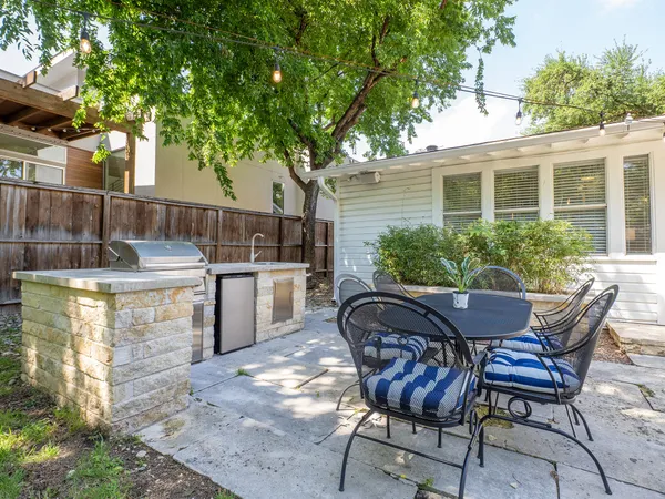 $6,300 | 32 Margranita Crescent, Austin, TX 78703