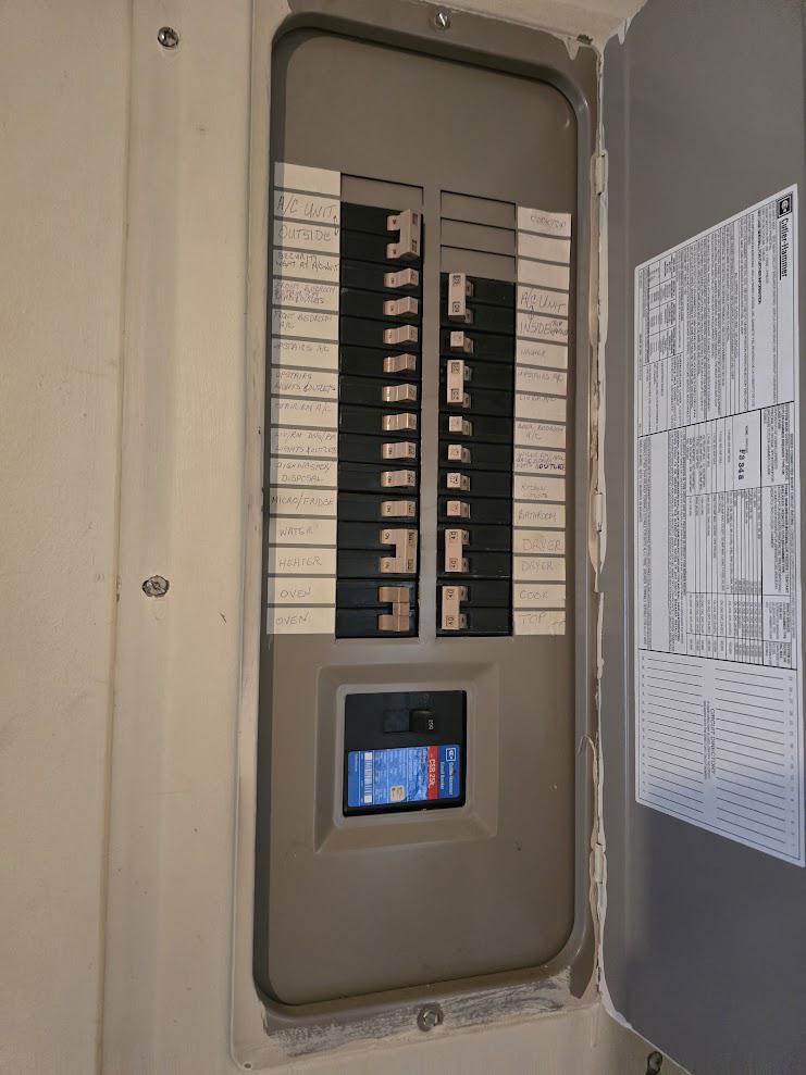 9130 D'Arcy Road Upper Marlboro, MD 20774 - Photo 24 of 38 House Electrical Panel Overview.