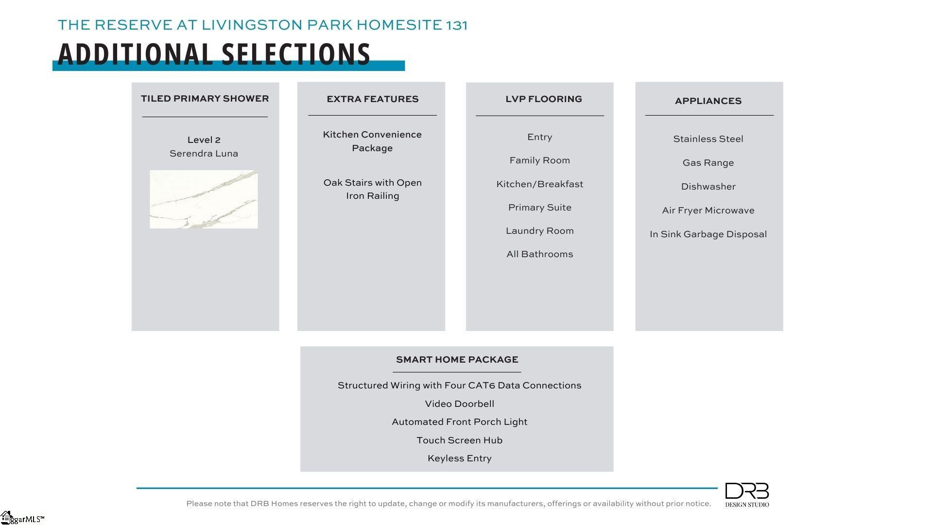 414 Briggs Drive Easley, SC 29642 - Photo 4 of 6