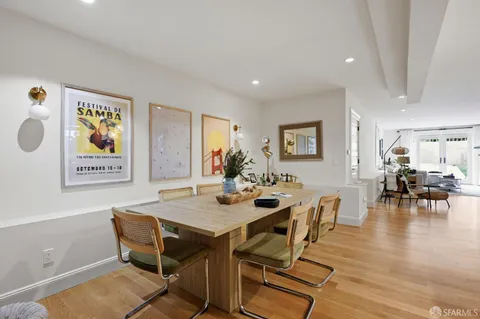 $2,195,000 | 1671-1673 Hayes Street, San Francisco, CA 94117