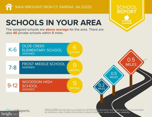 $699,900 | 9404 Wrought Iron Court, Fairfax, VA 22032