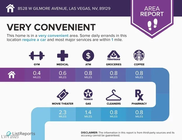 $2,523 | 8528 West Gilmore Avenue, Las Vegas, NV 89129