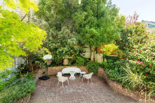 $20,000 | 1315 Waller Street, San Francisco, CA 94117