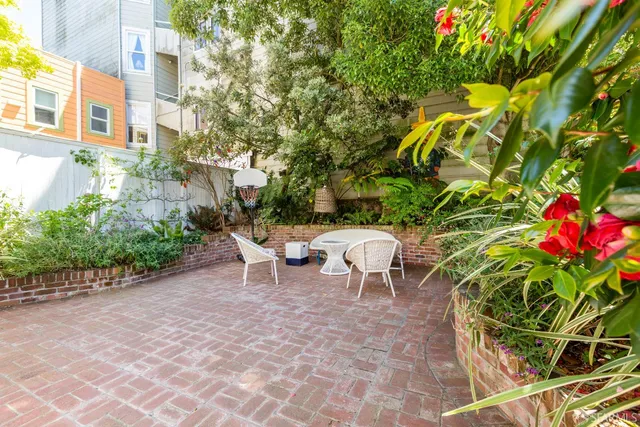 $20,000 | 1315 Waller Street, San Francisco, CA 94117