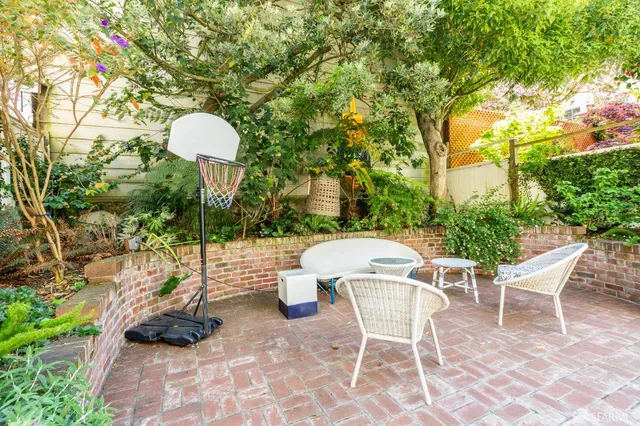 $20,000 | 1315 Waller Street, San Francisco, CA 94117