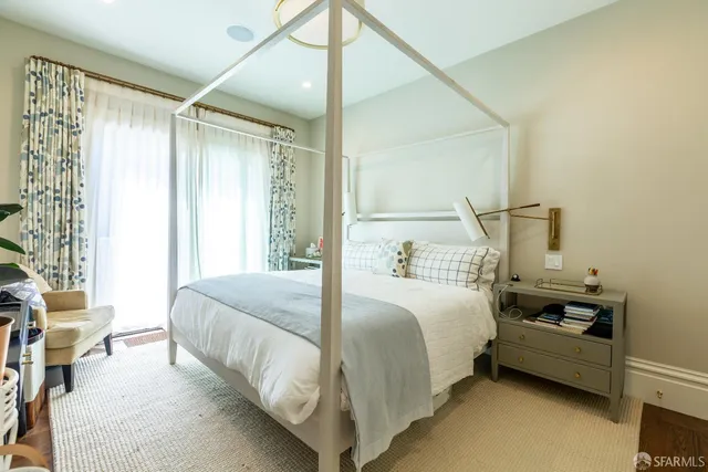 $20,000 | 1315 Waller Street, San Francisco, CA 94117