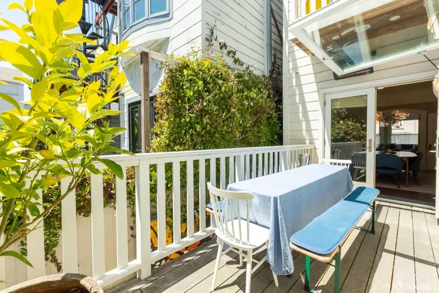 $20,000 | 1315 Waller Street, San Francisco, CA 94117