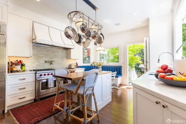 $20,000 | 1315 Waller Street, San Francisco, CA 94117