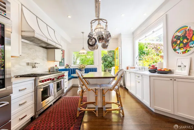 $20,000 | 1315 Waller Street, San Francisco, CA 94117