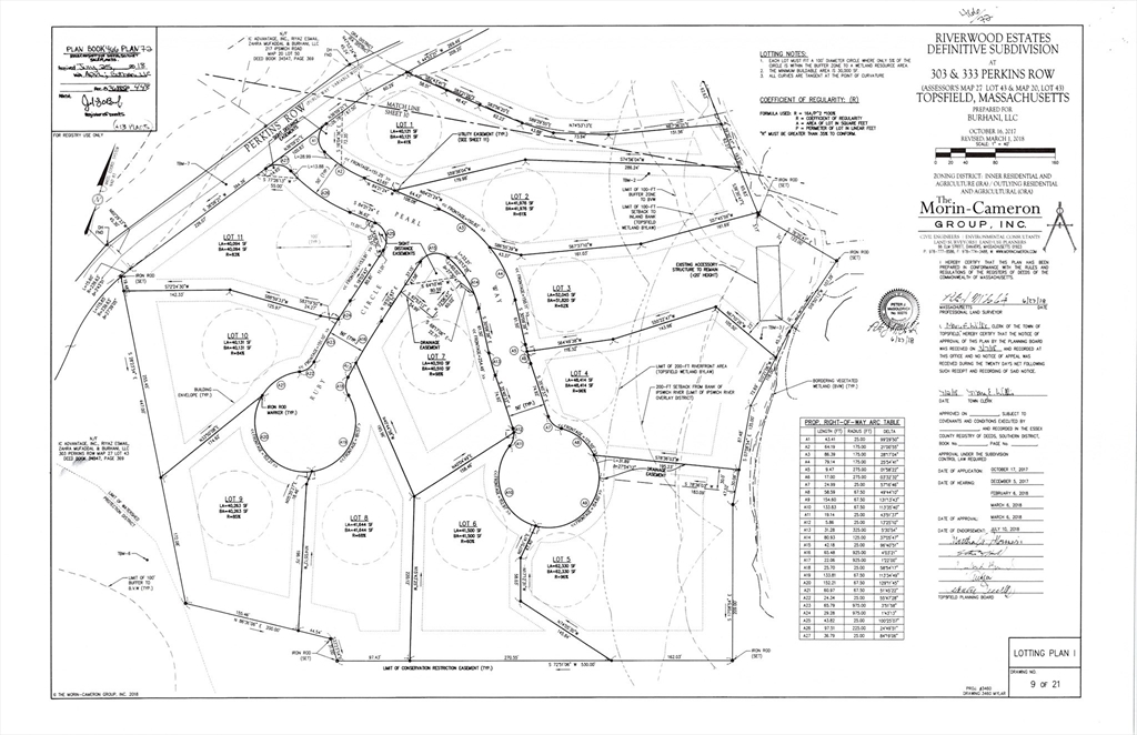 1 Ruby Circle Topsfield, MA 01983 - Photo 9 of 9