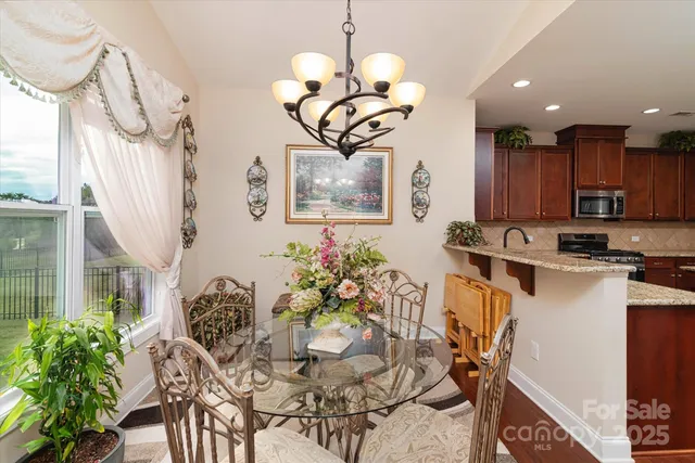 $595,900 | 318 Willow Tree Drive, Rock Hill, SC 29732