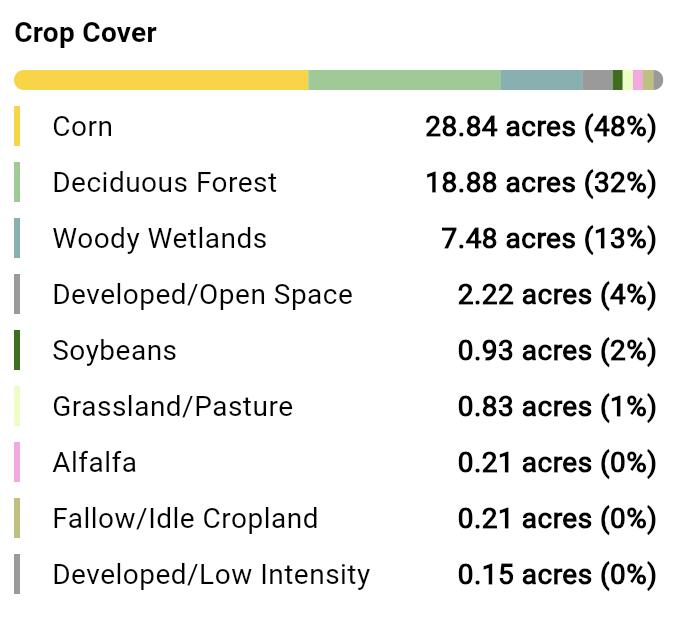 1000 Carver Road Climax, MI 49034 - Photo 2 of 5 Crop Cover via LandGlide