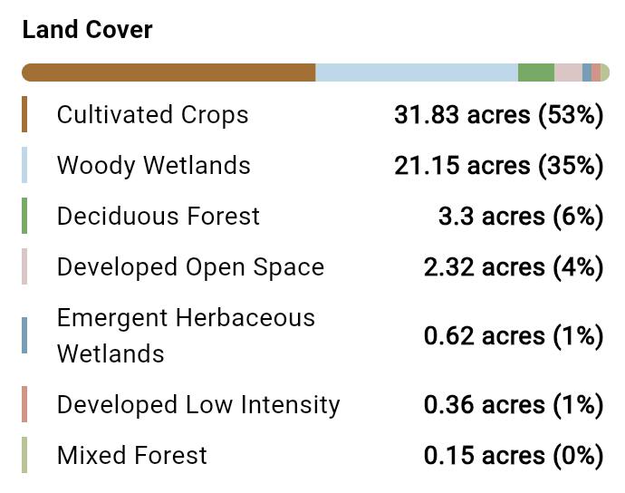 1000 Carver Road Climax, MI 49034 - Photo 3 of 5 Land cover via LandGlide