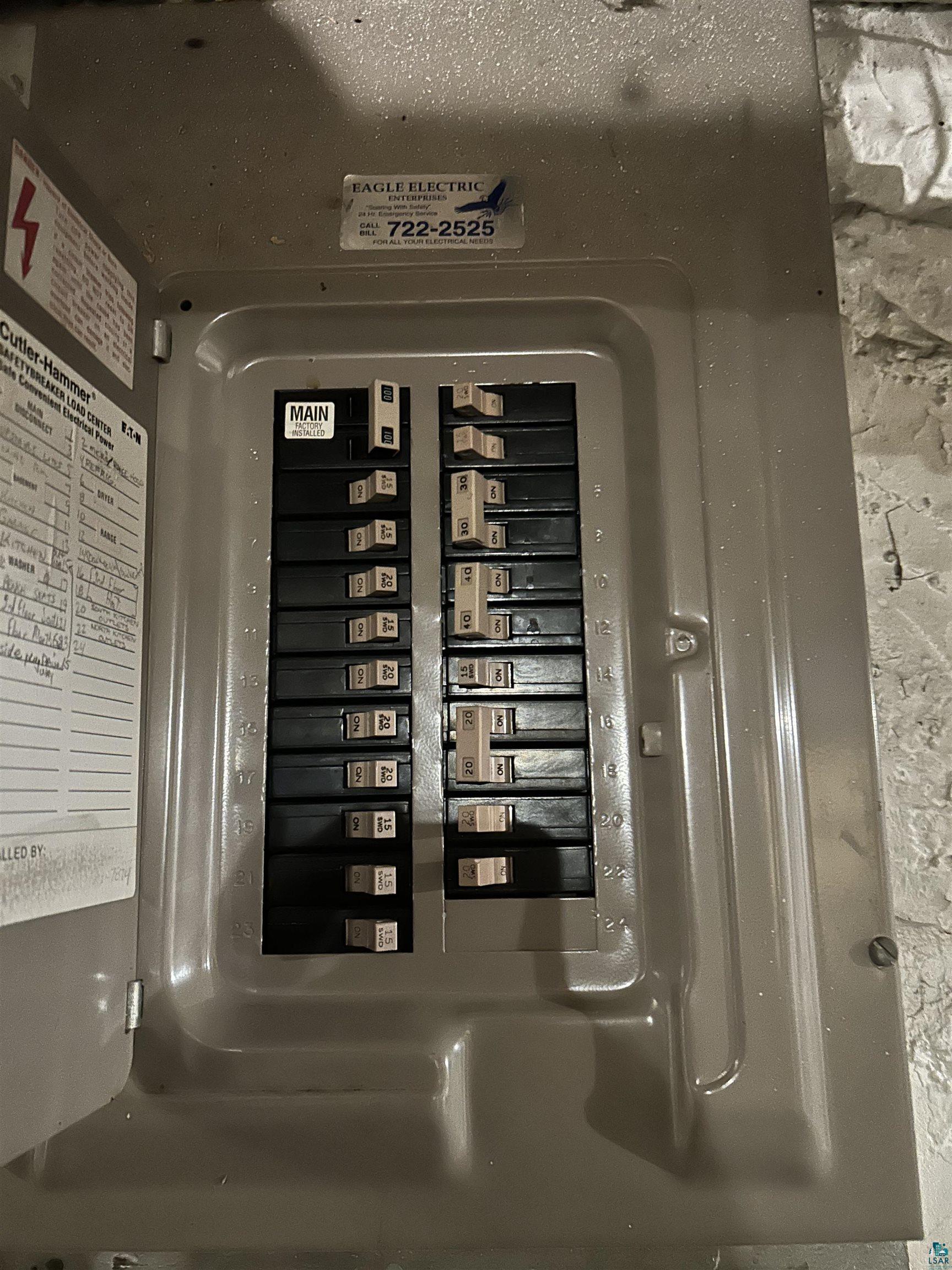 1723 East 4th Street Duluth, MN 55812 - Photo 42 of 47 Utilities with electric panel