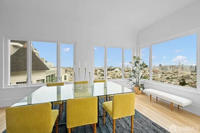 $3,500,000 | 171-73 Buena Vista Avenue East, San Francisco, CA 94117