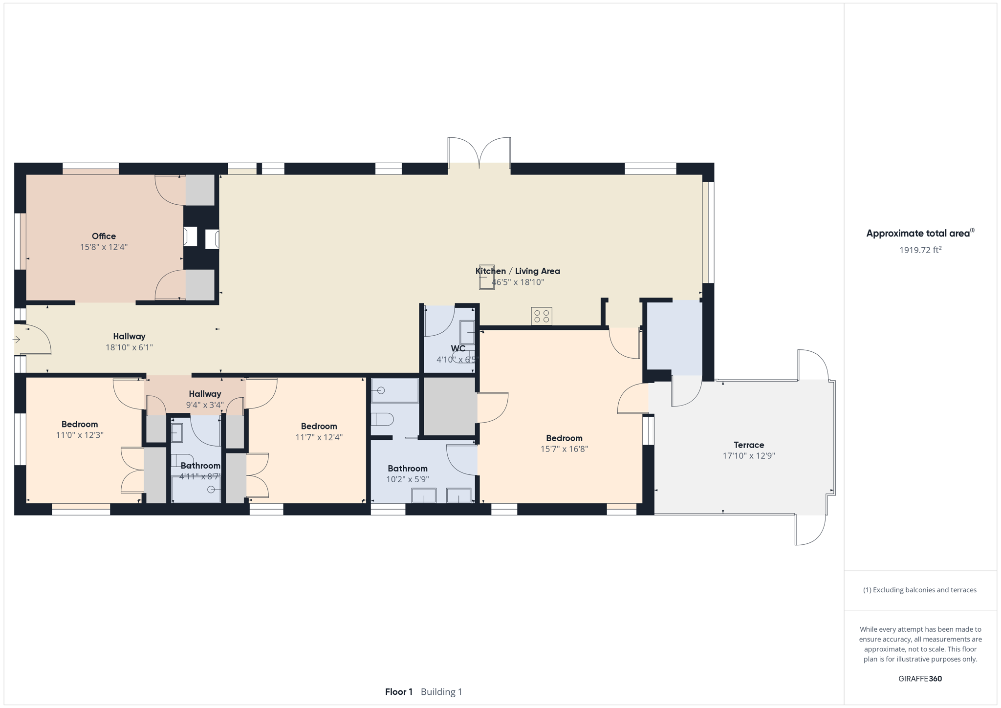 574 Newberry Street Southwest Aiken, SC 29801 - Photo 37 of 37
