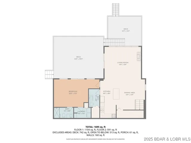 $725,000 | 493 Highline Drive, Lake Ozark, MO 65049