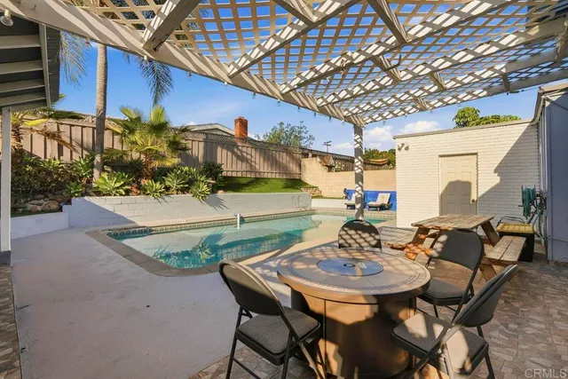 $1,175,000 | 9452 Larrabee Avenue, San Diego, CA 92123