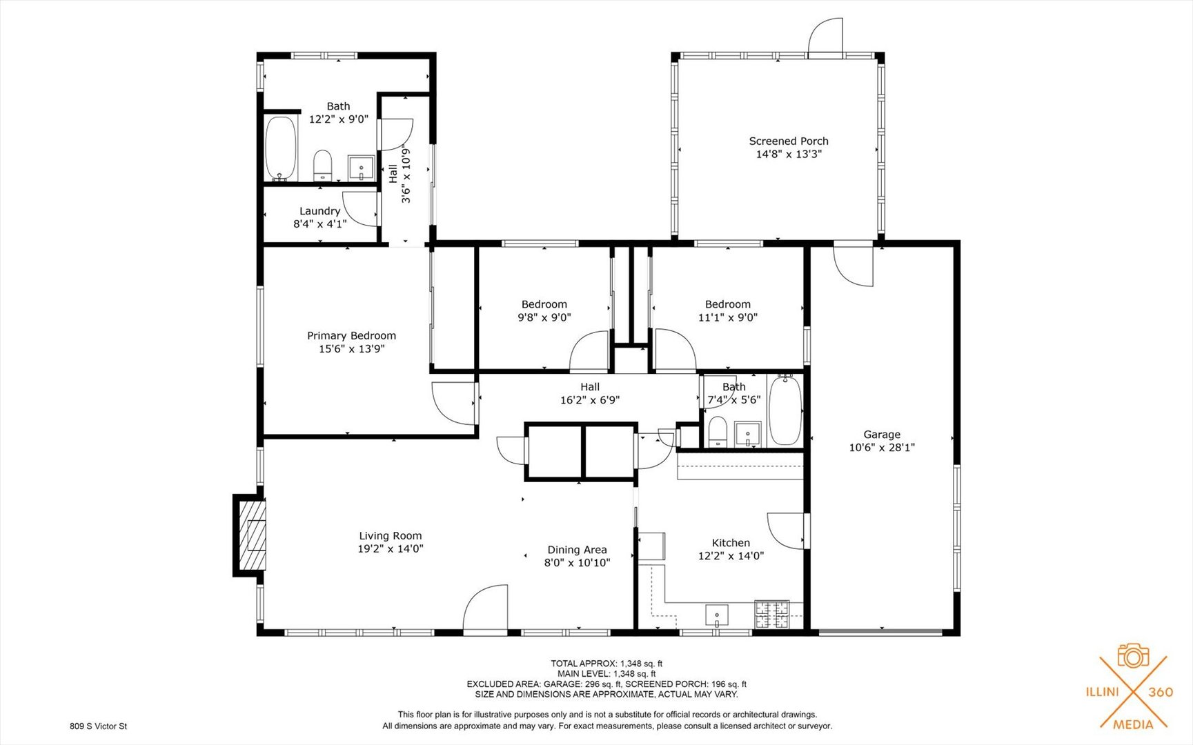 809 South Victor Street Champaign, IL 61821 - Photo 32 of 32 Gallery Image 32
