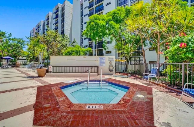 $2,500 | 17011 North Bay Road, Unit 906, Sunny Isles Beach, FL 33160