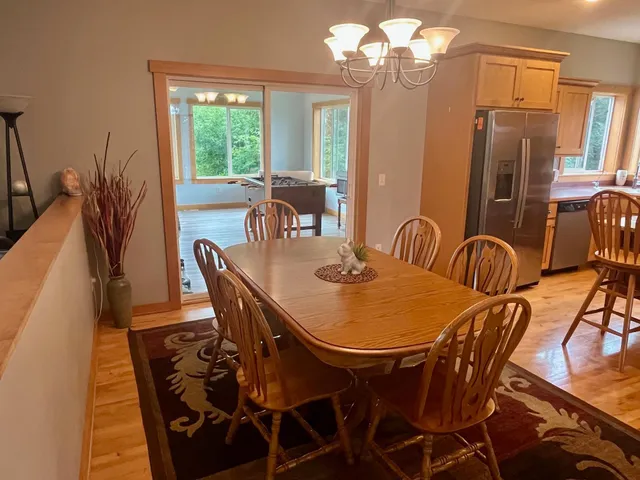 $649,950 | 600 Kendall Court, Sartell, MN 56377