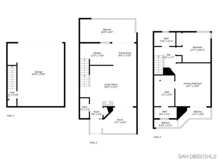 $725,000 | 4595 Chateau Drive, San Diego, CA 92117