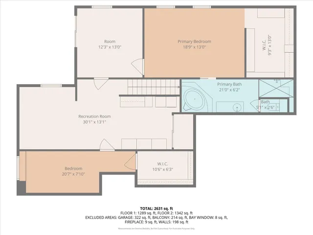 $385,000 | 2429 Via Linda Drive, Lawrence, KS 66047