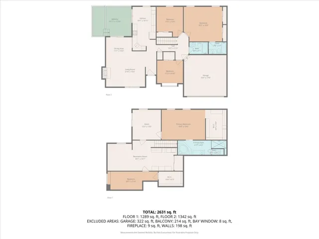 $385,000 | 2429 Via Linda Drive, Lawrence, KS 66047