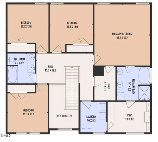 $394,900 | 511 Summerwind Plantation Drive, Garner, NC 27529
