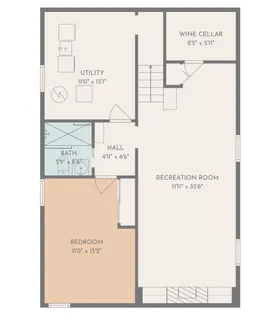 $425,000 | 3545 18th Avenue South, Minneapolis, MN 55407