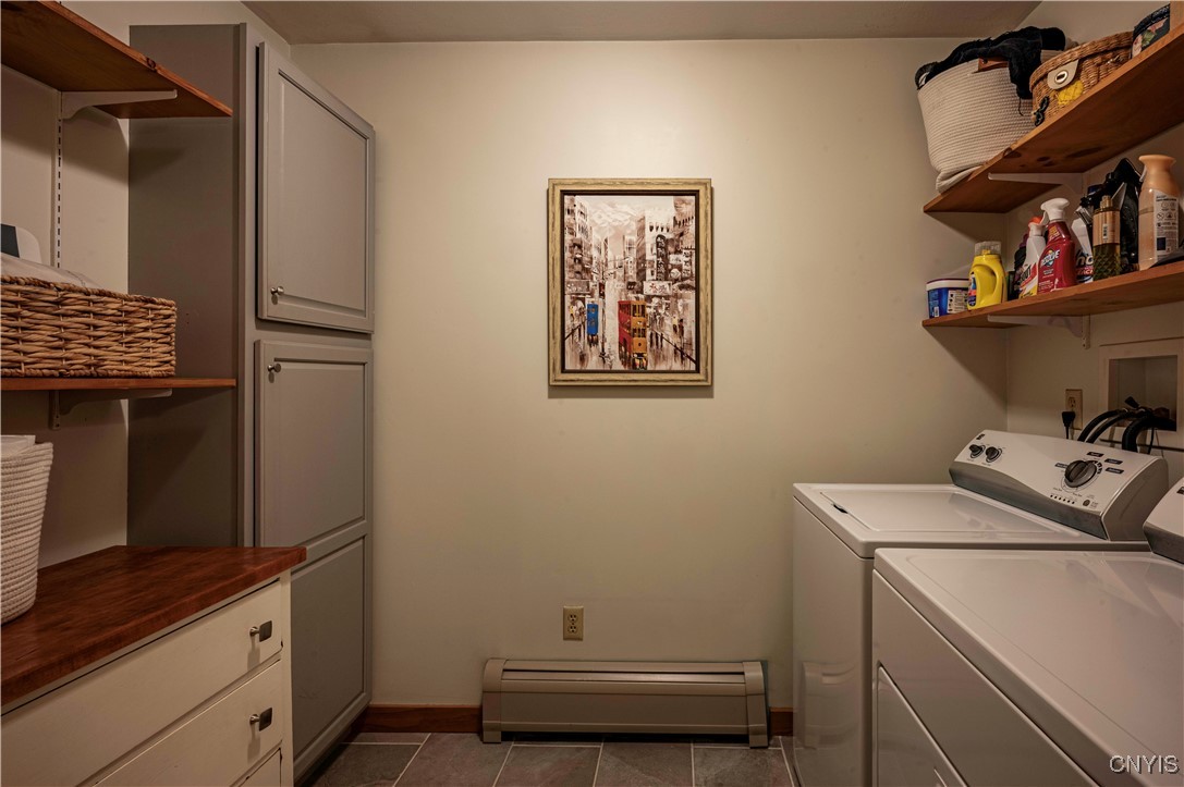 2414 South Shore Road Webb, NY 13420 - Photo 17 of 34 1st Floor Laundry Room