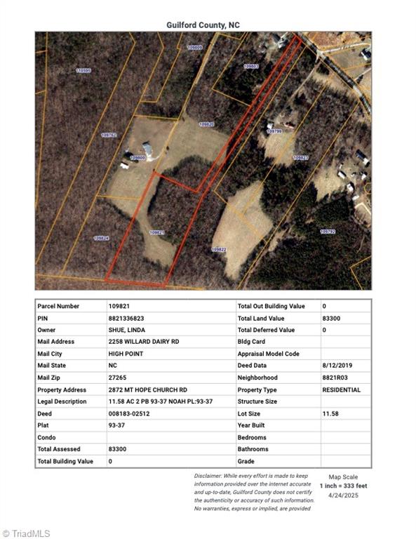 2872 Mt Hope Church Road Julian, NC 27283 - Photo 4 of 4 GIS