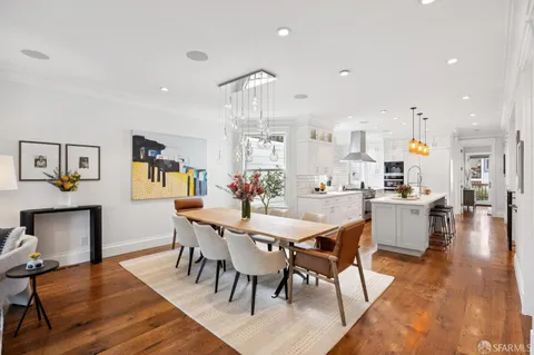 $2,100,000 | 810 Dolores Street, San Francisco, CA 94110
