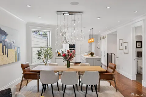 $2,100,000 | 810 Dolores Street, San Francisco, CA 94110