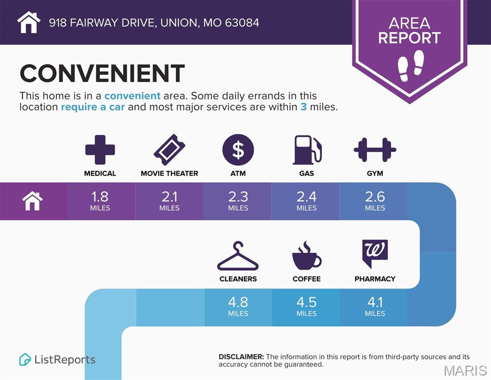 918 Fairway Drive Union, MO 63084 - Photo 59 of 62