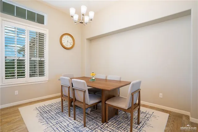 $2,800 | 4600 Choke Canyon Drive, McAllen, TX 78504