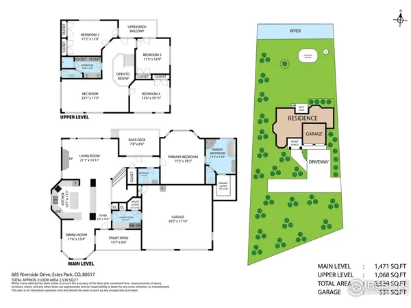 $1,325,000 | 685 Riverside Drive, Estes Park, CO 80517