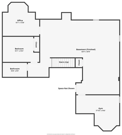 $729,000 | 14825 Latitude Way, Fishers, IN 46040