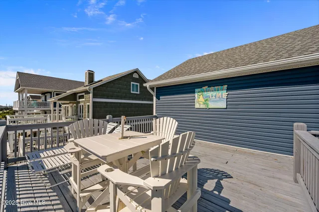 $1,495,000 | 701 South Shore Drive, Surf City, NC 28445
