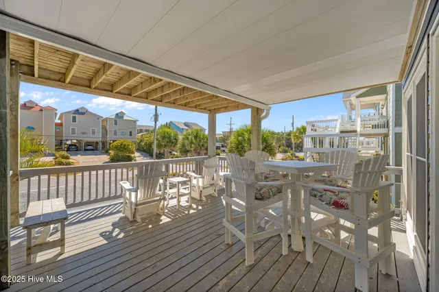 $1,495,000 | 701 South Shore Drive, Surf City, NC 28445
