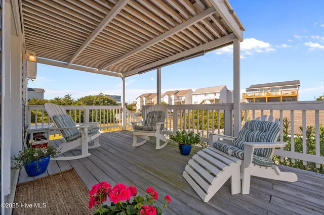 $1,495,000 | 701 South Shore Drive, Surf City, NC 28445