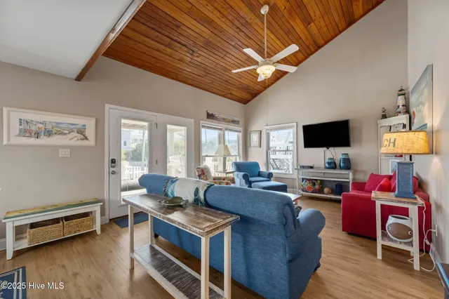 $1,495,000 | 701 South Shore Drive, Surf City, NC 28445