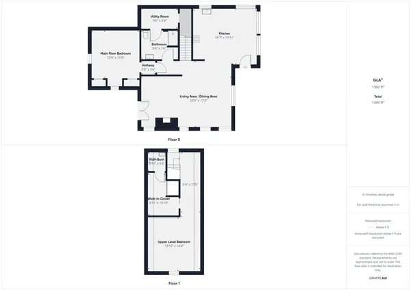 $549,000 | 65770 Big Pine Road, Finlayson, MN 55735