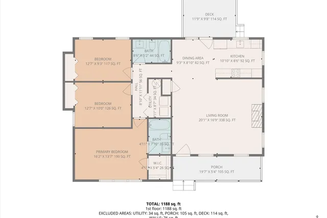 $339,000 | 3617 View Avenue, Roanoke, VA 24018