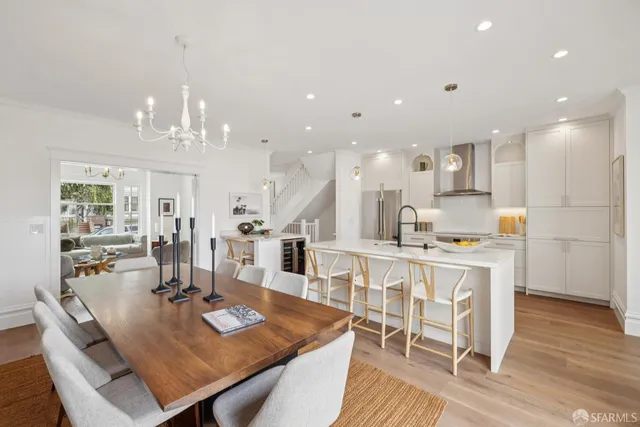$2,795,000 | 427 16th Avenue, San Francisco, CA 94118
