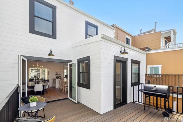 $2,795,000 | 427 16th Avenue, San Francisco, CA 94118