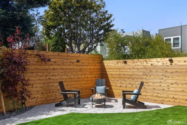 $2,795,000 | 427 16th Avenue, San Francisco, CA 94118