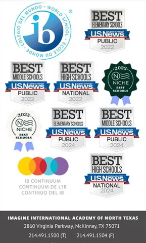 $949,990 | 4312 Blue Quail Drive, McKinney, TX 75072